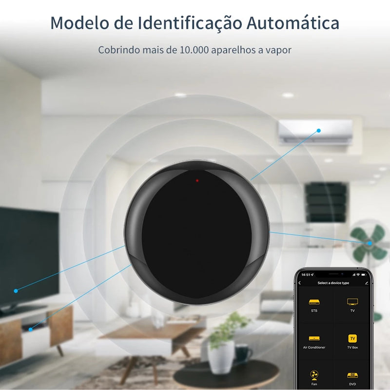 Tuya WiFi Controle Inteligente